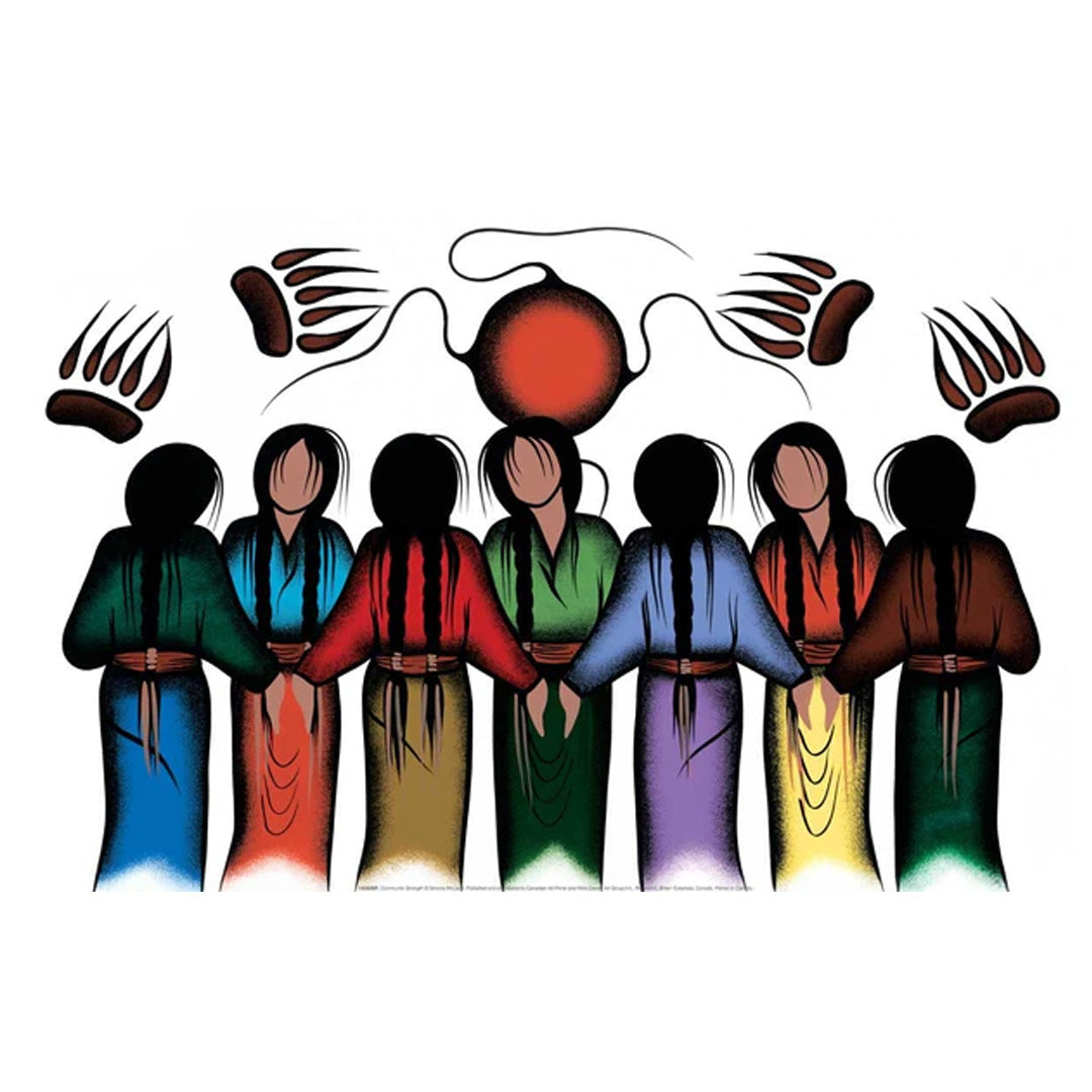 Community Strength Note Card